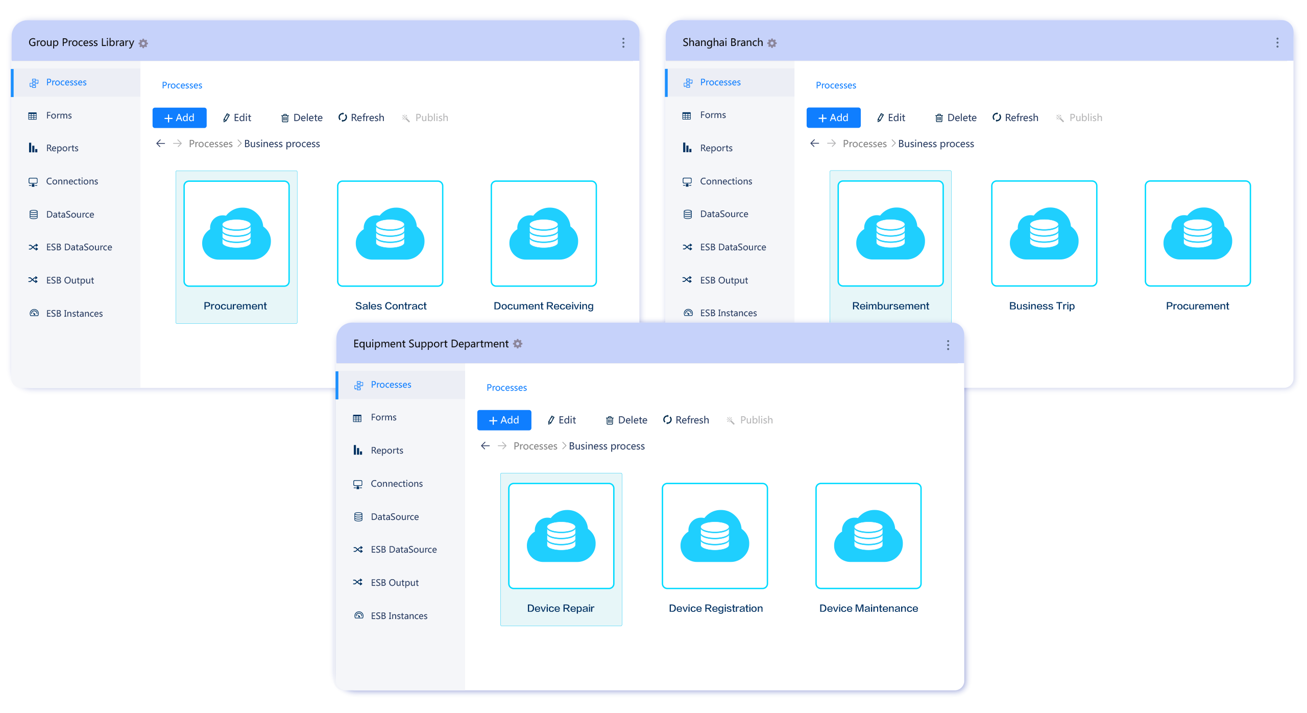 FlowPortal creates exclusive process libraries for departments. Members can freely build department - specific processes, achieving autonomous construction, flexible planning.